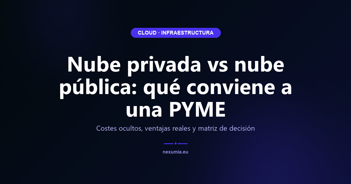 Nube privada vs nube pública: qué conviene a una PYME — imagen destacada del artículo NEXUMIA